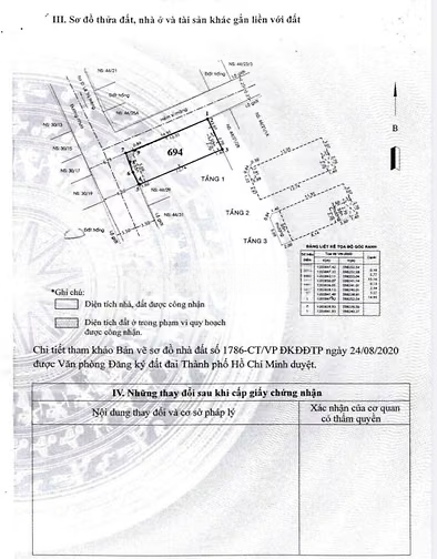Bán nhà 2 mặt tiền nhựa hẻm 6,5 m. Phường Thới An. TPHCM