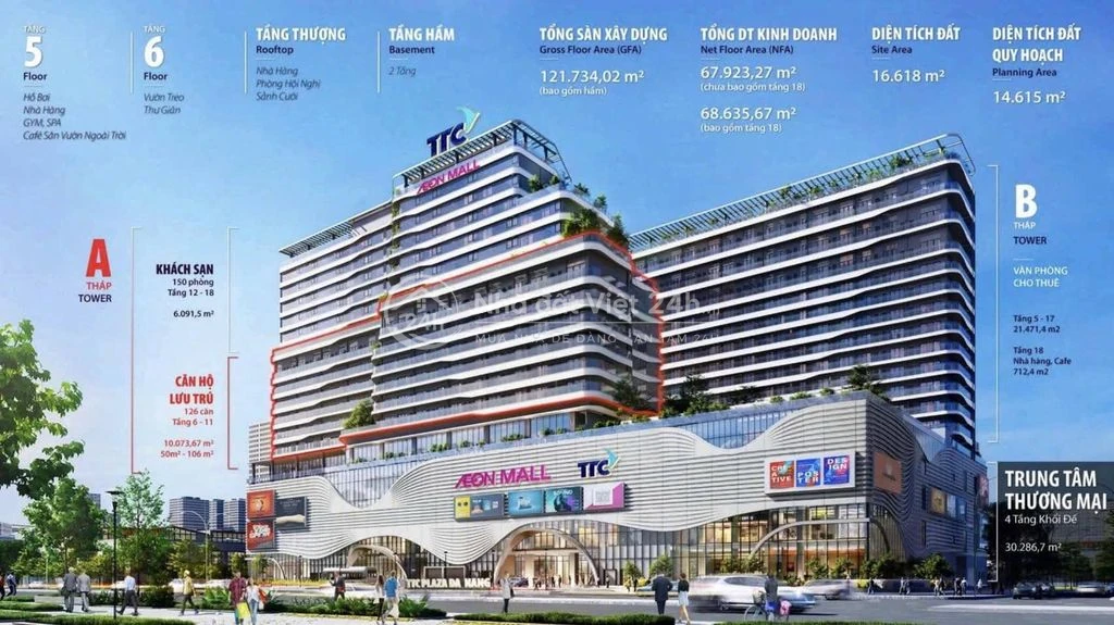 TTC Plaza Đà Nẵng trên AEON MALL hỗ trợ vay 50% - HTLS 12 tháng