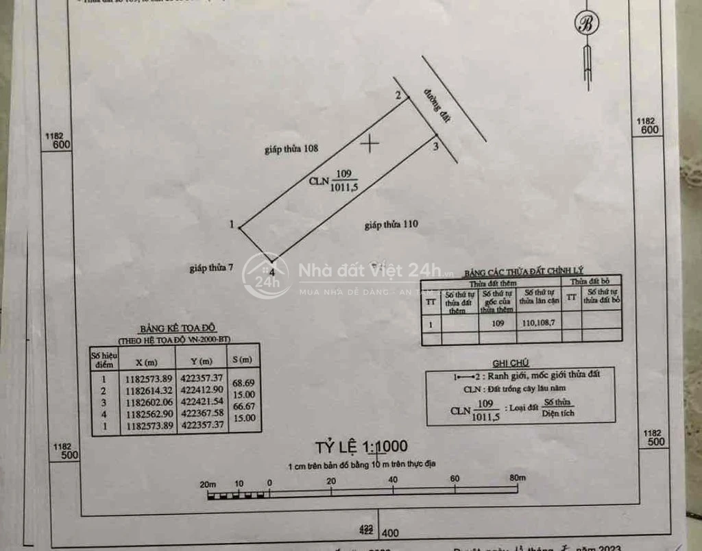 Đất MT gần biển 1011m2 Phường Lagi, Lâm Đồng, Bình Thuận Cũ