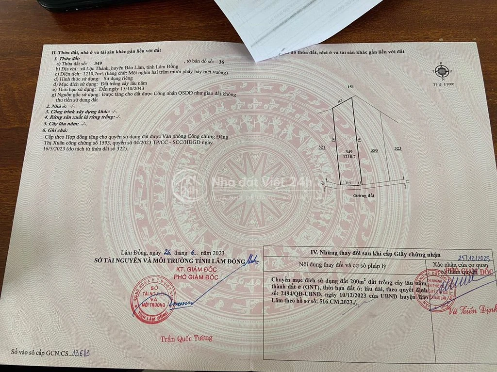 BÁN LÔ ĐẤT TẠI BẢO LỘC