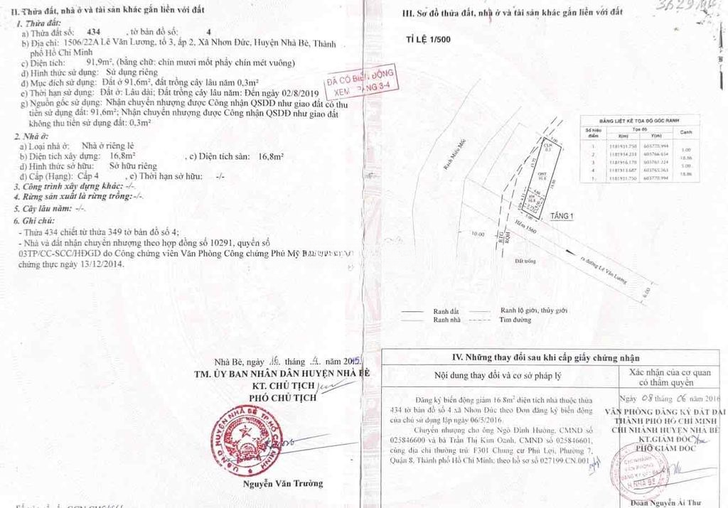 Bán đất hẻm xe hơi Lê Văn Lương,Nhơn Đức