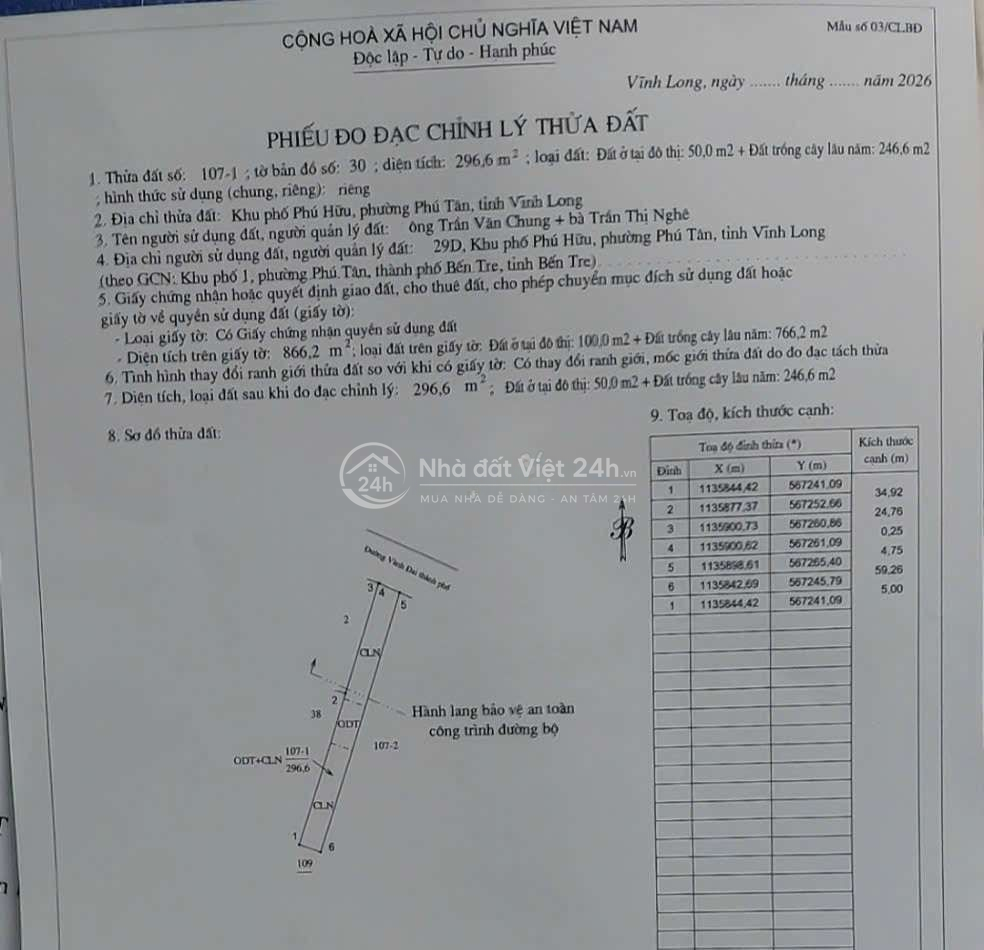 NỀN MẶT TIỀN ĐƯỜNG VÀNH ĐAI CÓ THỔ CƯ