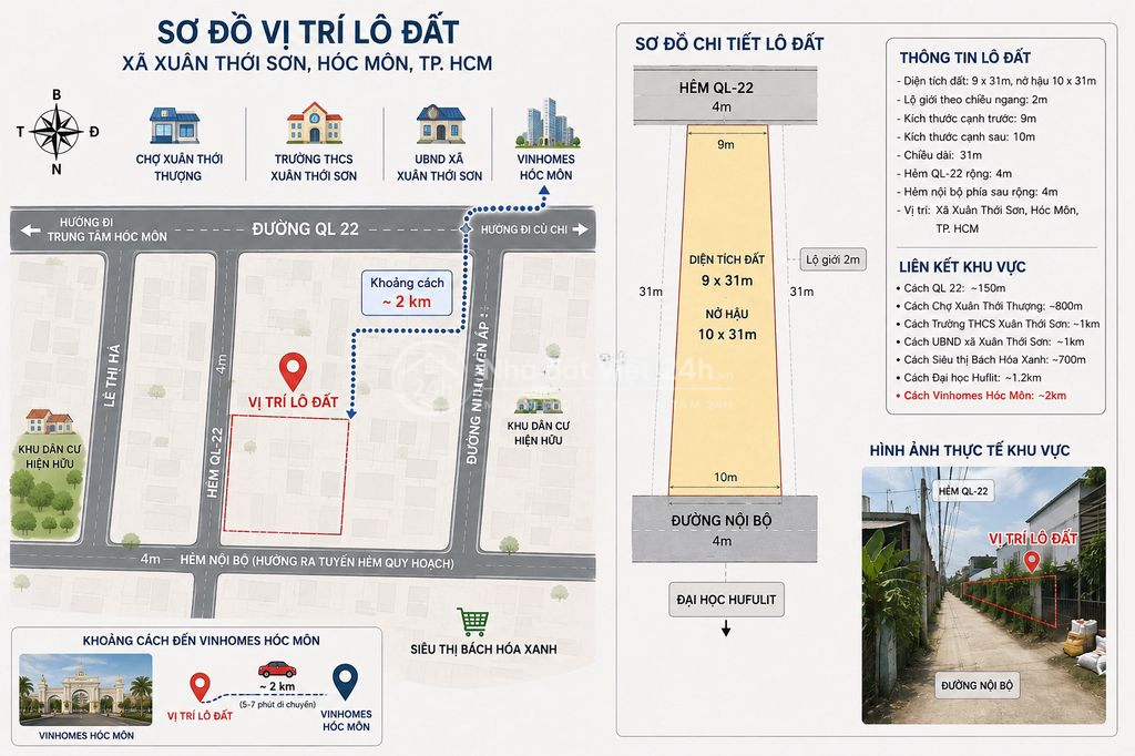  BÁN NHÀ–GIÁ CHỈ 8 TỶ 499 TRIỆU  282M² THỔ CƯ – CHỈ VỚI 30 TRIỆU/M²