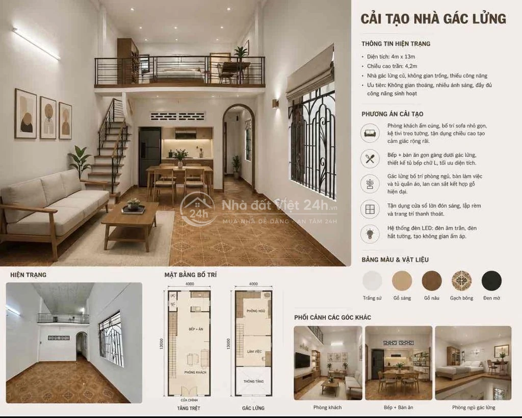 Cần Bán gấp nhà Phước Long giá tốt