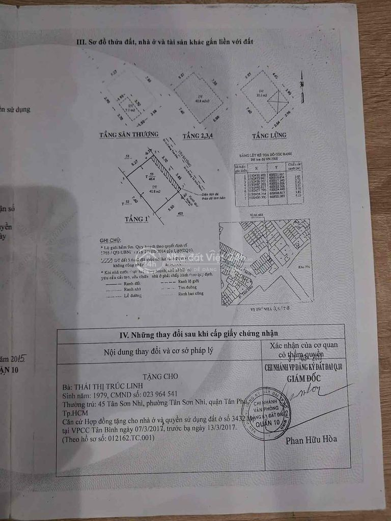 DÒNG TIỀN 120Triệu 1Tháng — Toà nhà 6 Tầng MTKd Nguyễn Giản Thanh 95m2