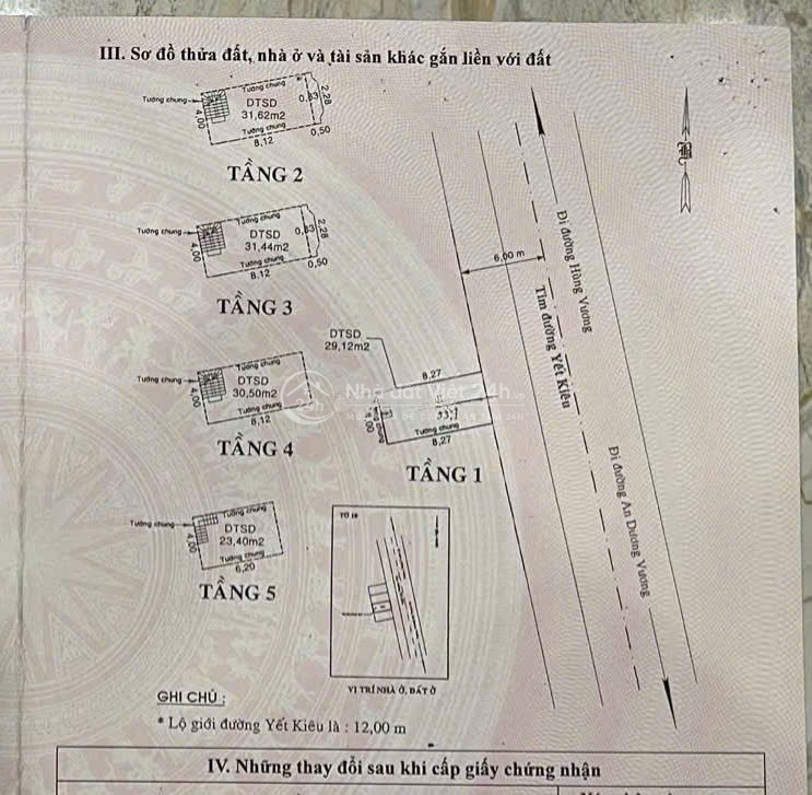 Cần Bán Nhà Mặt Tiền , Thuận Tiện Mua Bán Kinh Doanh