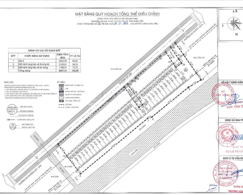 Bán 121,5m2 đất đấu giá Giai Phạm, Sát KCN Phố Nối A, Mặt đường DT381