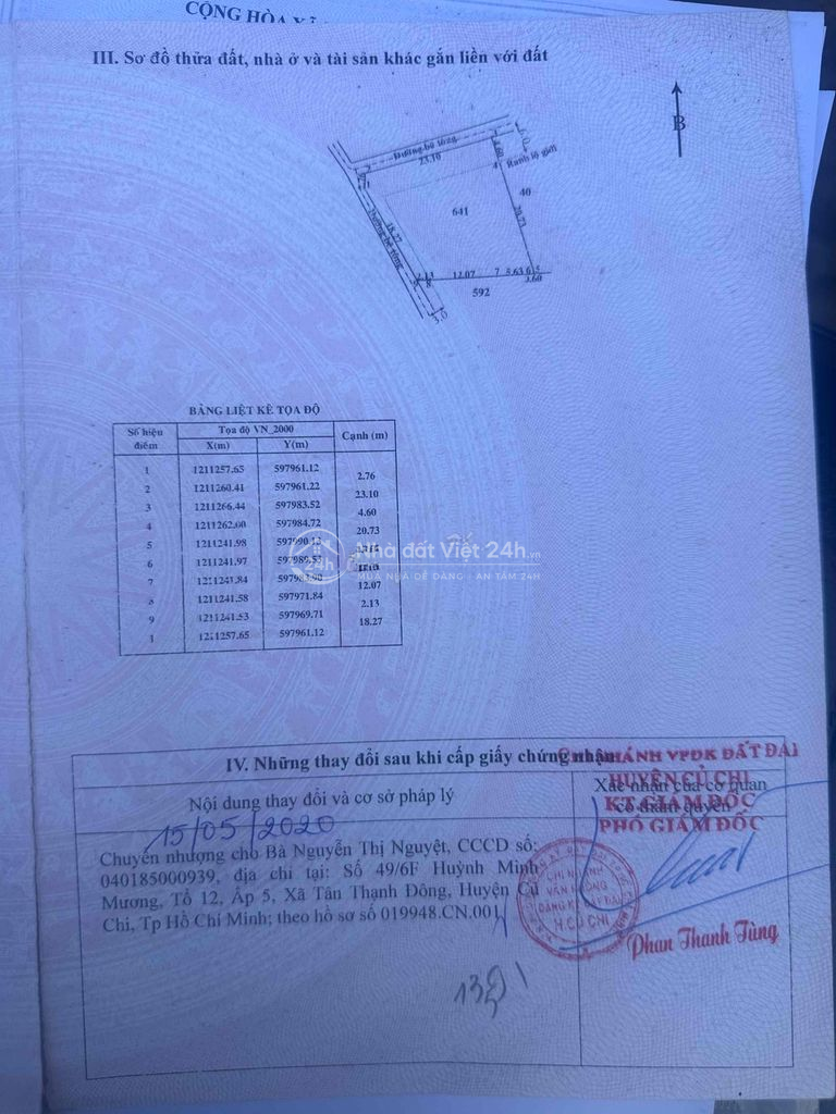 đất nhà cần bán