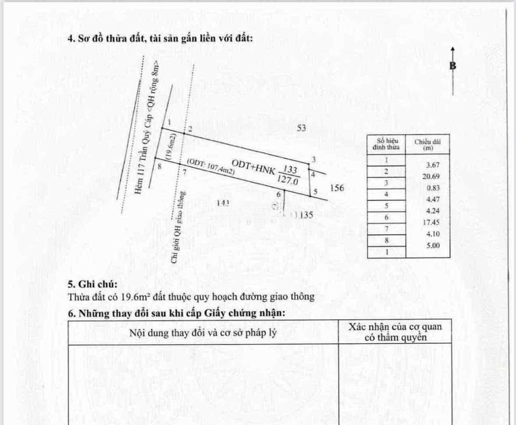 Đất trung tâm TP Buôn mê, gần đại lộ đông tây giá tốt