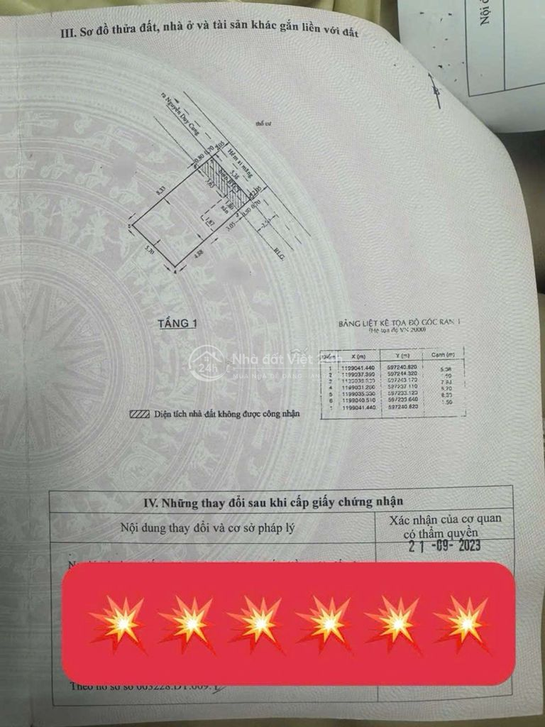 Nhỉnh 4tỷ - DT hơn 50m2 - Phan Huy Ích - Sát MT 30m
