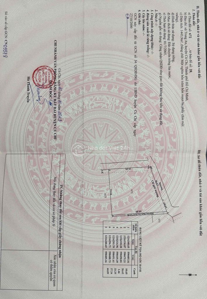 Bán đất giá 1,2 triệu/m2, àu Trâm, xã Trung An, Củ Chi, TpHCM