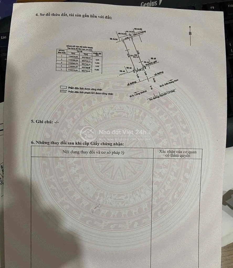 Cần bán nhà ***