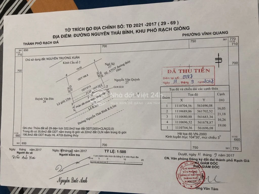 Đất mặt tiền đường Nguyễn Thái Bình