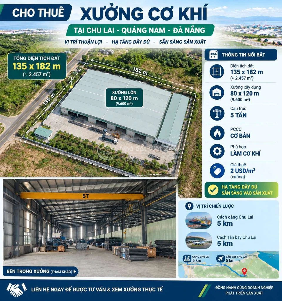 cho thuê kho xưởng trong và ngoài khu công nghiệp tài Đà Nẵng